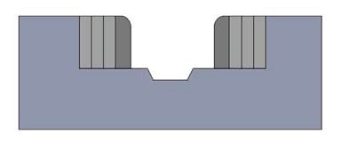 Crowning / Worktable