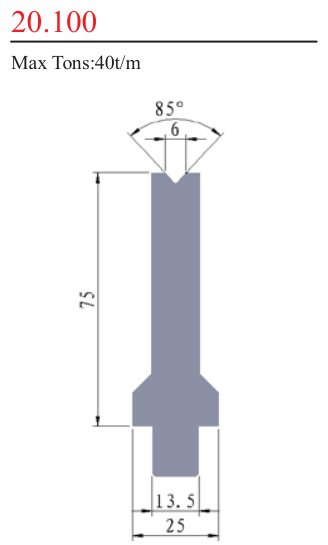 20.100 1V Lower Dies