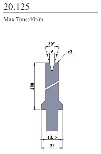 20.125 1V Lower Dies