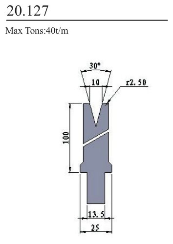 20.127 1V Lower Dies