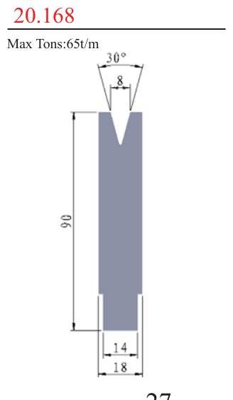 20.168 1V Lower Dies