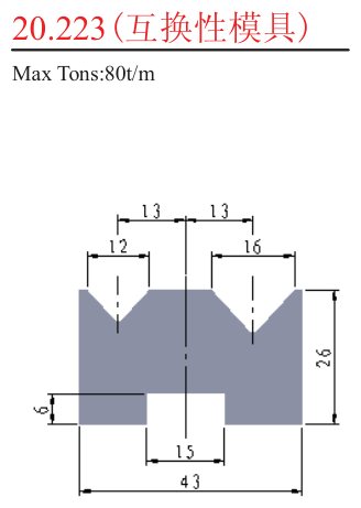 20.223 2V Lower Dies