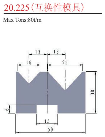 20.225 2V Lower Dies