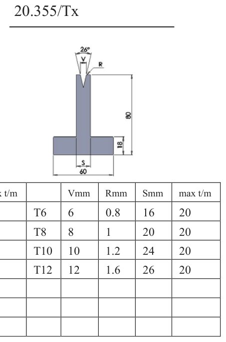 20.355/Tx 1V Lower Dies