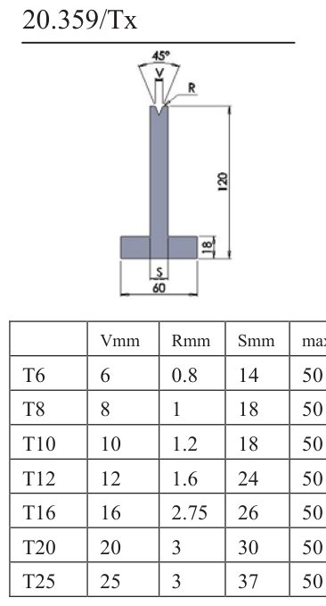20.359/Tx 1V Lower Dies