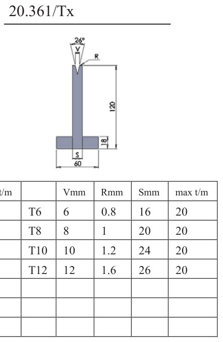 20.361/Tx 1V Lower Dies