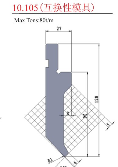 10.105 Standard Punches 85°