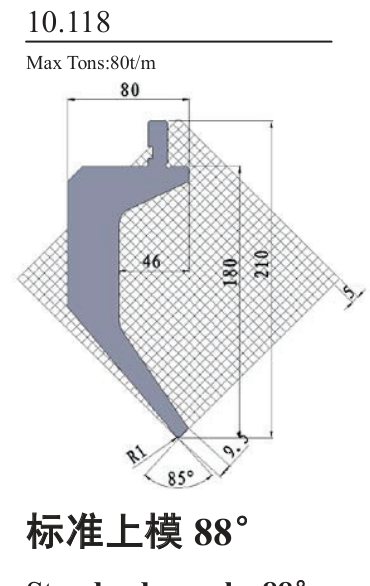 10.118 Standard Punches 85°
