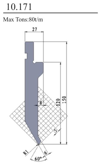 10.171 Standard Punches 60°
