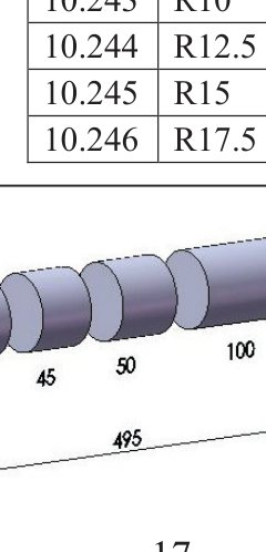 10.243 Round Tooling