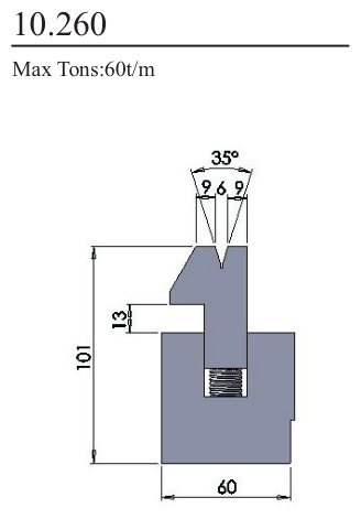 10.260 Flattening Tooling
