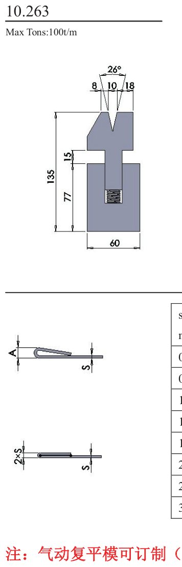 10.263 Flattening Tooling
