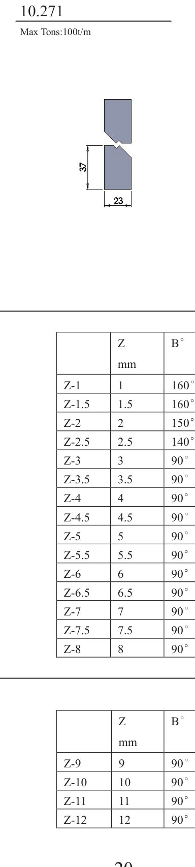 10.271 Z-type Tooling
