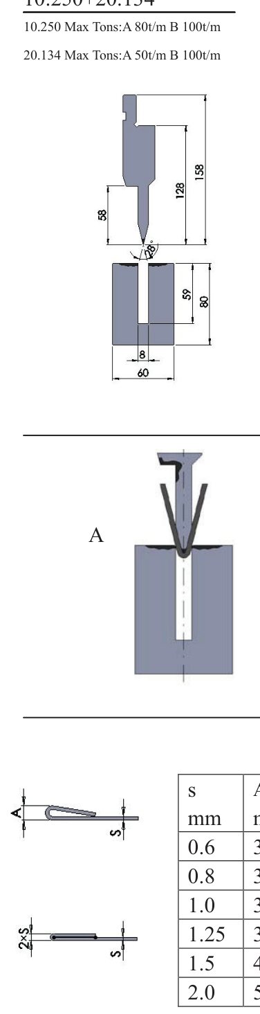 20.134 Flattening Tooling